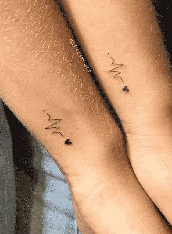 tattoo mẫu nhịp tim siêu mini ở cổ tay hot trend