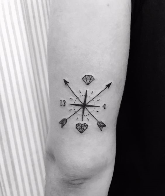 hình xăm la bàn mini kết hợp số