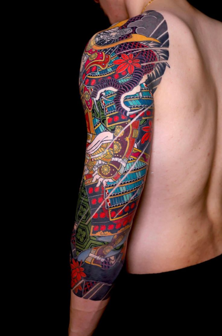 tác phẩm số 8 tại Genztattoo quận 6 tác phẩm số 8 tại Genztattoo quận 6